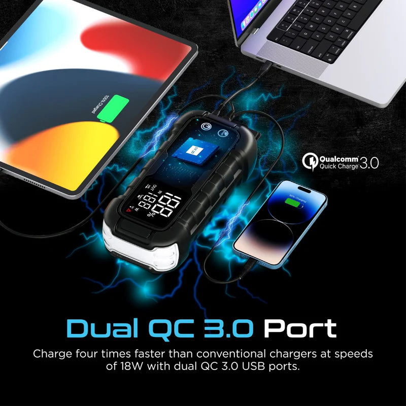 SparkTank-20 jump starter ,2000A/12V Heavy Duty Car Jump Starter with 20000mAh Power Bank & 45W Power Delivery