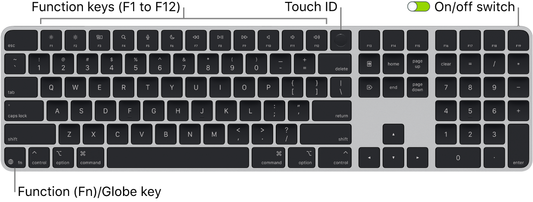 Apple MAGIC keyboard with touch ID and Num Pad Arabic