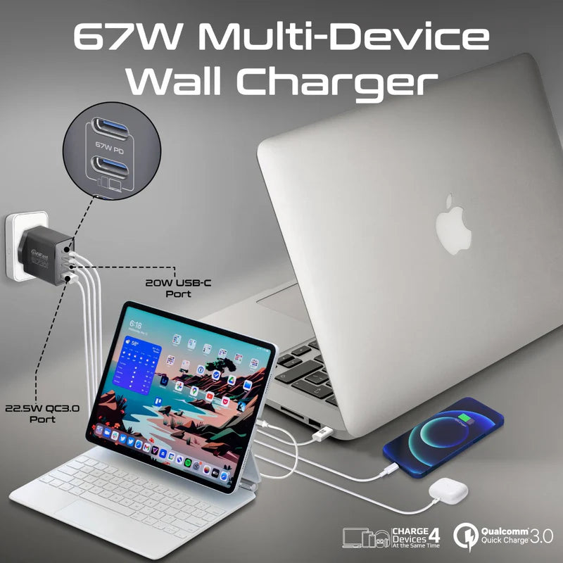 GanPort4-67pd 67W Power Delivery GaNFast™ Charger with Quick Charge 3.0