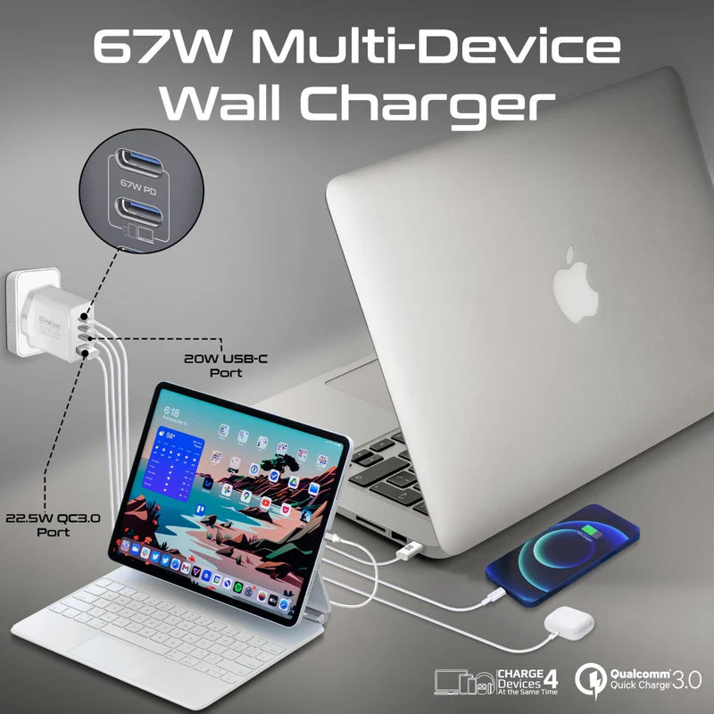 GanPort4-67pd 67W Power Delivery GaNFast™ Charger with Quick Charge 3.0